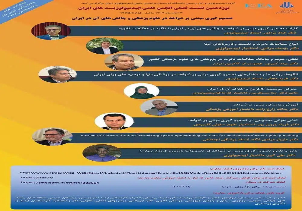 تصمیمگیری مبتنی بر شواهد