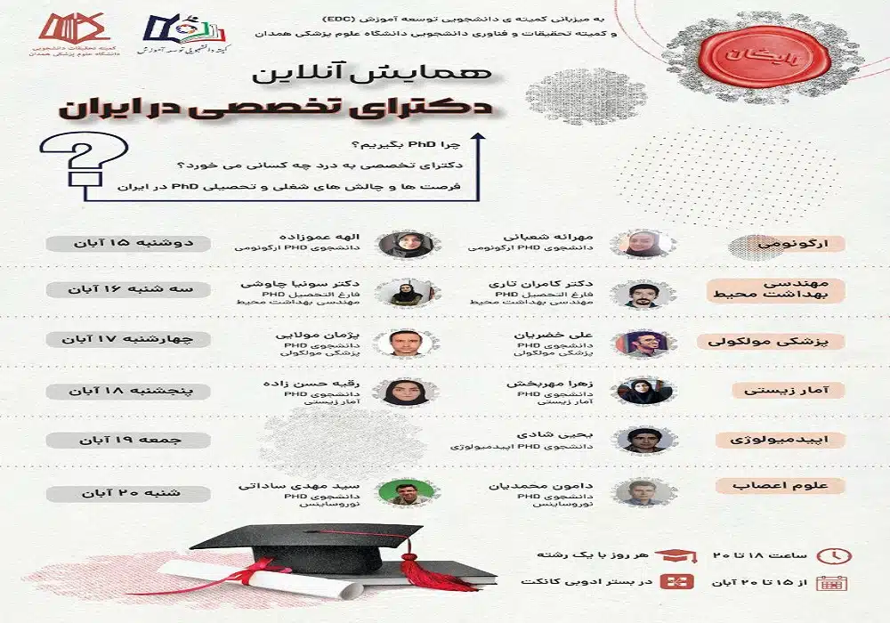 همایش دکترای تخصصی در ایران