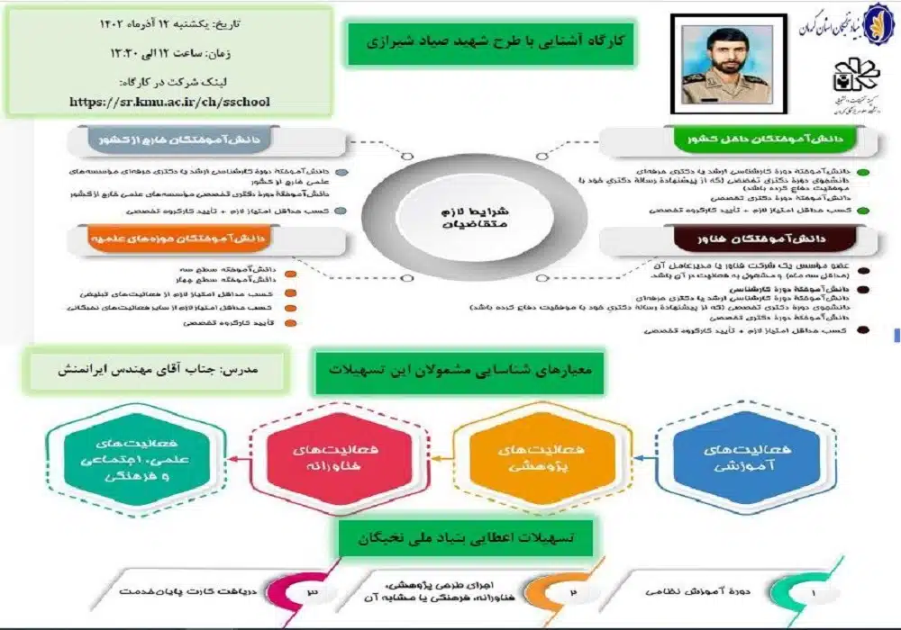طرح شهید صیاد شیرازی